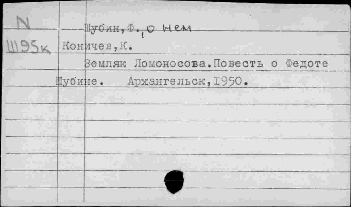 ﻿		Цубин.ф. О Н.
	Кон	дчев,К,
		Земляк Ломоносова.Повесть о Федоте
1	1уби	-1е. Архангельск, 1950.
		
		
		
		
		
		^01
		